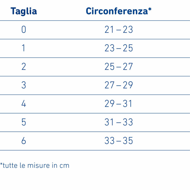 Tutore epicondilite gomito e tutore epitrocleite gomito Bauerfeind Epitrain - immagine 6